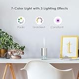 Airversa Waterless Diffuser thumbnail 5