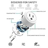 Smart Plug ESICOO thumbnail 4