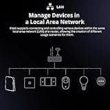 SONOFF iHost Smart Home Hub thumbnail 4
