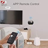 Zigbee Smart Power Strip thumbnail 3