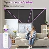 Astomi Motorized Smart Blinds thumbnail 2