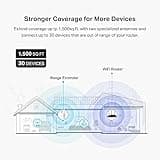 TP-Link AX1800 WiFi 6 Extender(RE605X) thumbnail 3
