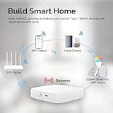 MOES ZigBee & Bluetooth & Mesh Gateway thumbnail 2