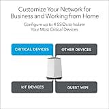 NETGEAR Orbi Pro WiFi 6 Tri-band Mesh System (SXK80) thumbnail 3