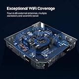Tenda AC2100 Smart WiFi Router AC19 thumbnail 5