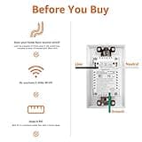 Amazon Basics Smart In-Wall Outlet with 2 Individually Controlled Outlets, Tamper Resistant, 2.4 GHz Wi-Fi, Works with Alexa Only, 4.57 x 2.80 x 1.85 inches, White thumbnail 2