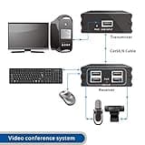 E-SDS USB Extender Over Cat5E/6 up to 196ft thumbnail 5