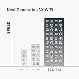 Certified Refurbished TP-Link AX6000 WiFi 6 Router thumbnail 2