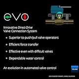 YoLink Smart Water Valve Controller thumbnail 4