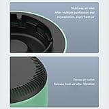 KENANLAN Smart Ashtray thumbnail 5