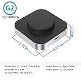 hornbill Gateway thumbnail 4