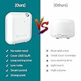 Smart Scent Air Machine thumbnail 3