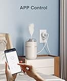 Mini Smart Plug thumbnail 4