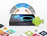 Android 10.0 TV Box 4GB / 32GB thumbnail 5