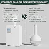 Scent Air Machine thumbnail 5