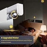 CITOLEN Motorized Blinds thumbnail 3