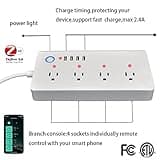 ZigBee Surge Protector Power Bar thumbnail 4