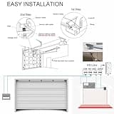 MHCOZY ZigBee Smart Garage Door Opener Controller thumbnail 2