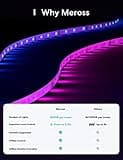 meross Smart LED Strip Lights thumbnail 3