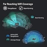 TP-Link AC4000 Smart WiFi Router thumbnail 4