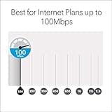 NETGEAR Orbi Whole Home Mesh WiFi System (RBK13) thumbnail 5