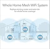 NETGEAR Orbi Whole Home Mesh WiFi System (RBK13) thumbnail 2