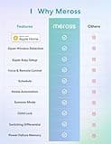 meross Smart Thermostat thumbnail 2