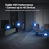 Tenda AC2100 Smart WiFi Router AC19 thumbnail 4