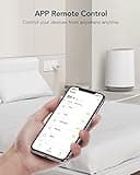 GNCC Smart Plug Alexa WiFi Plug thumbnail 5
