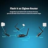 SONOFF Zigbee 3.0 USB Dongle Plus-E Gateway thumbnail 5