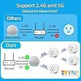 YNF Smart Plug thumbnail 4