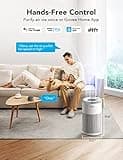 Govee Air Purifiers for Home Large Room Up to 1837 Sq.Ft thumbnail 2