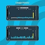 StreamLabs Smart Home Water Monitor Leak Detector thumbnail 5