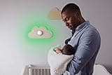 FIBARO RGBW Controller 2 thumbnail 3