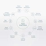 Aqara Vibration Sensor thumbnail 2