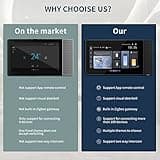 Smart Home Control Panel thumbnail 2