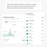 Sense Energy Monitor thumbnail 5