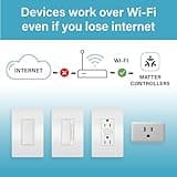 Legrand-Pass & Seymour WWMRR15WH Matter Smart Receptacle thumbnail 5