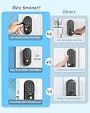 Keyless Entry Door Locks with Keypads thumbnail 5