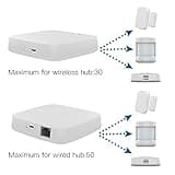 MOES Tuya ZigBee 3.0 Hub/Wired Gateway thumbnail 4
