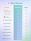 meross Smart Temperature Controller Thermostat thumbnail 2