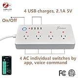 Jinvoo ZigBee Smart Surge Protector Power Strip thumbnail 3