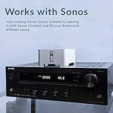 Onkyo TX-NR696 Home Audio Smart Audio and Video Receiver thumbnail 5