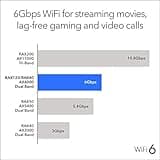 NETGEAR Nighthawk WiFi 6 Router (RAX120) thumbnail 4