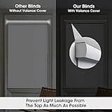 Motorized Blinds with Remote thumbnail 5