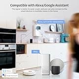 eMylo Zigbee Hub Bluetooth5.0 Gateway thumbnail 5