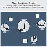 Wireless USB Dongle thumbnail 5