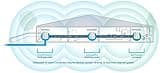 NETGEAR Orbi Satellite (RBS40) thumbnail 5