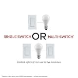 UltraPro Z-Wave Smart Rocker Light Dimmer thumbnail 2