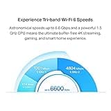 TP-Link AX6600 Deco Tri-Band WiFi 6 Mesh System thumbnail 2